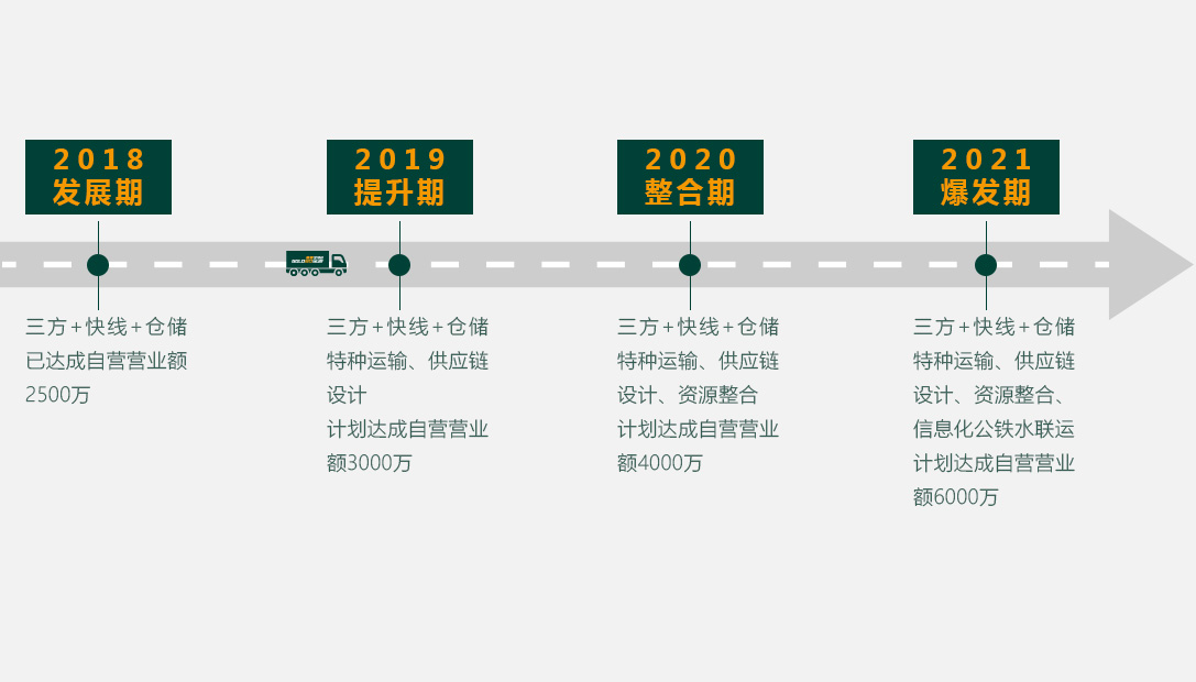 发展目标.jpg